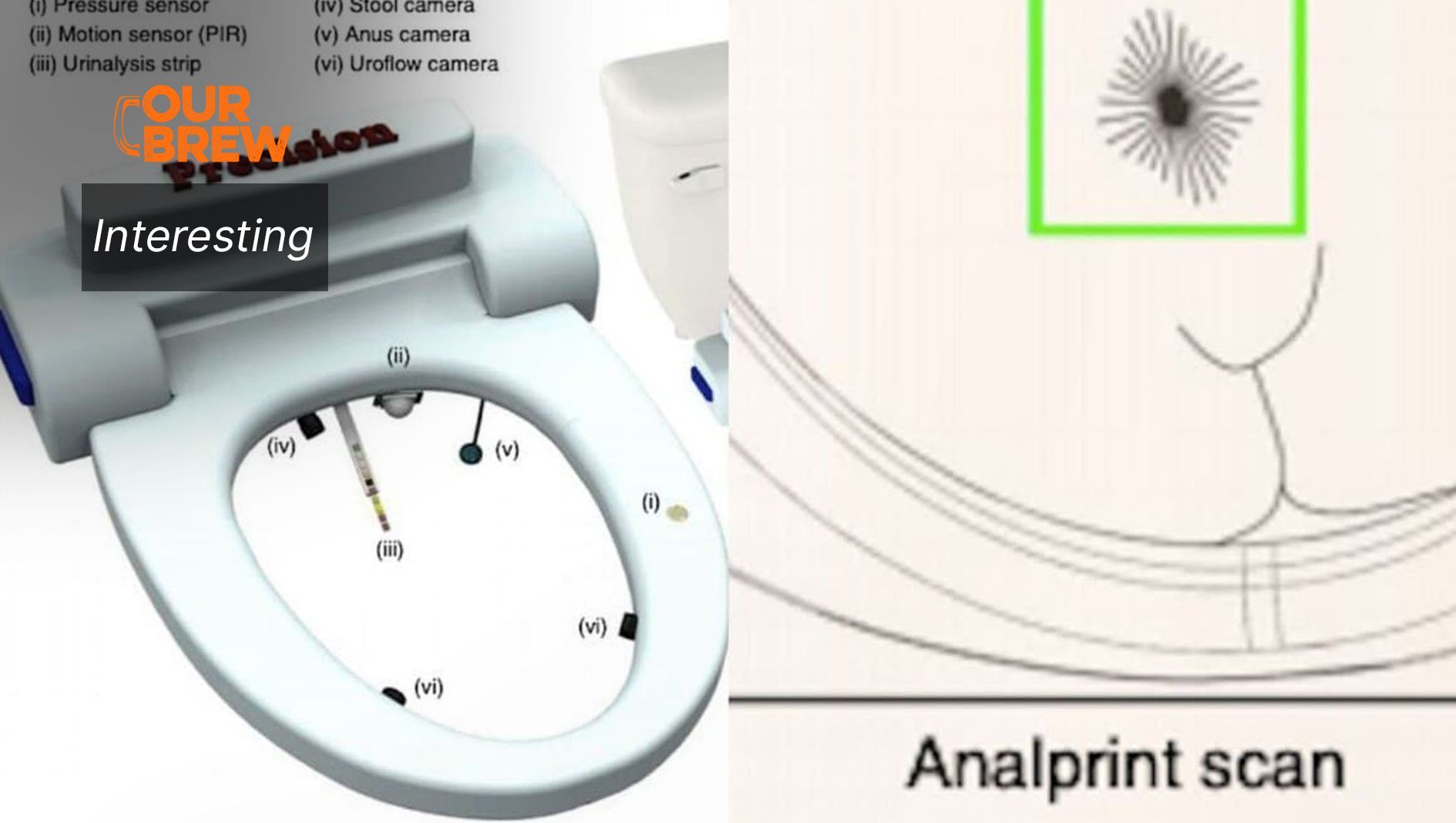 Ready for Smart Toilets?