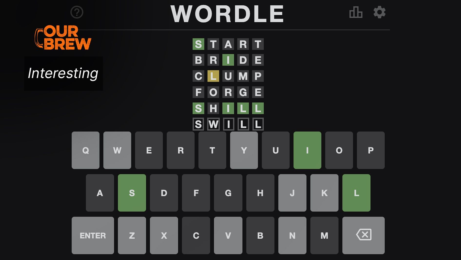 Want to Master Wordle? Here’s the Best Strategy for your First Guess