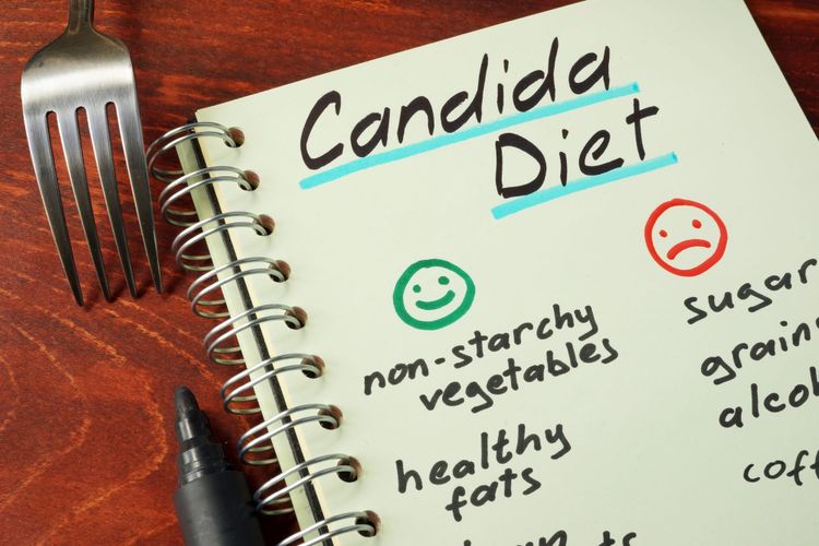 Candidiasis