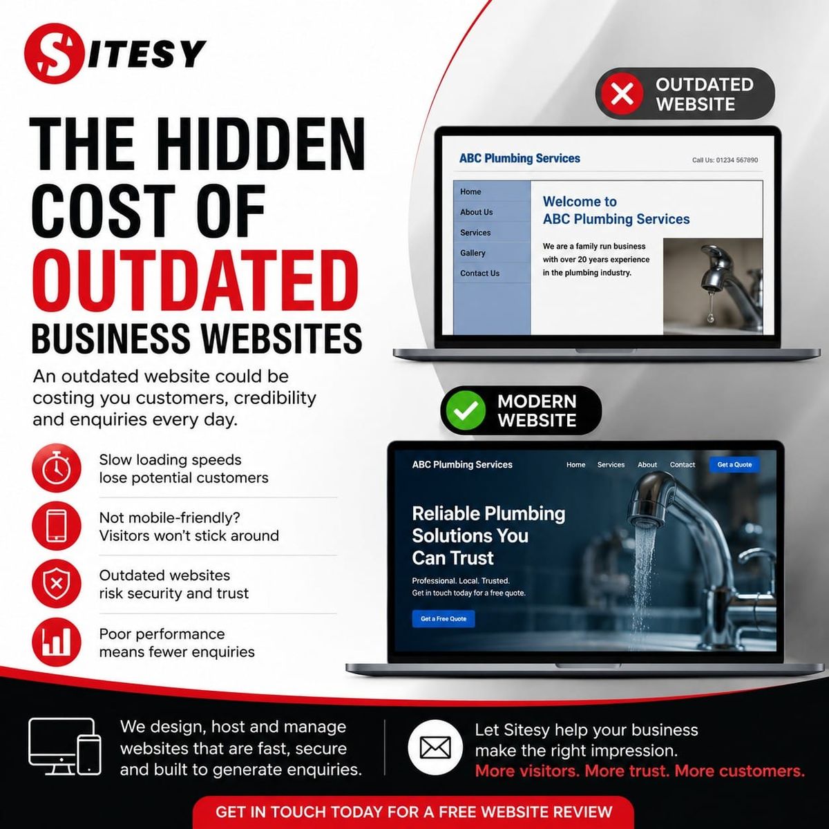 The Hidden Cost of Outdated Business Websites