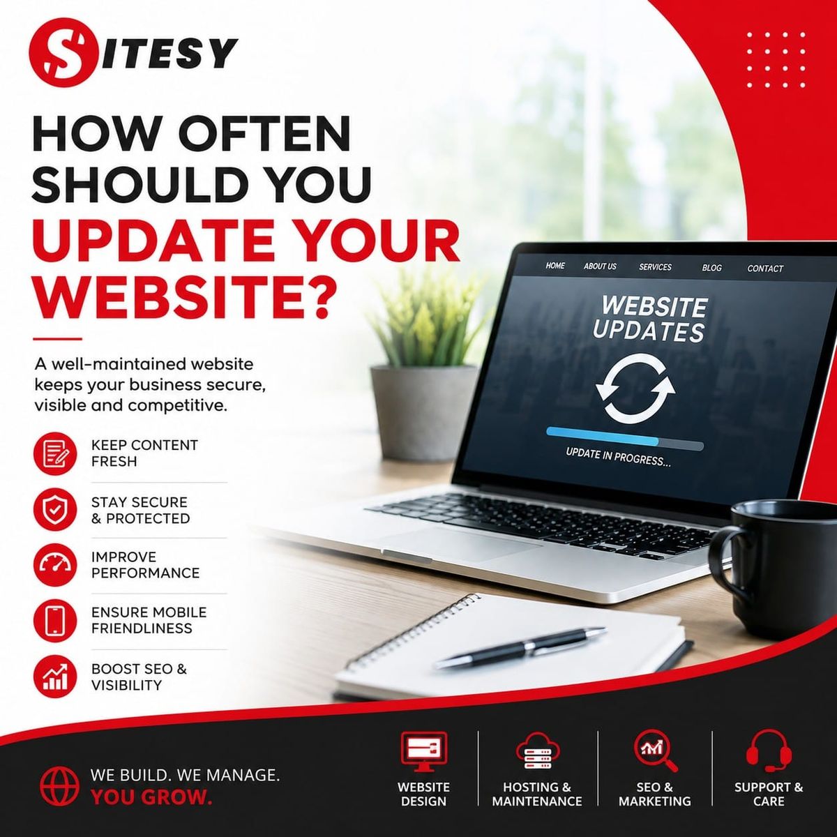 When Should You Refresh Your Website?