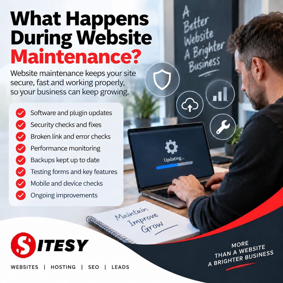 What Does Website Maintenance Involve?
