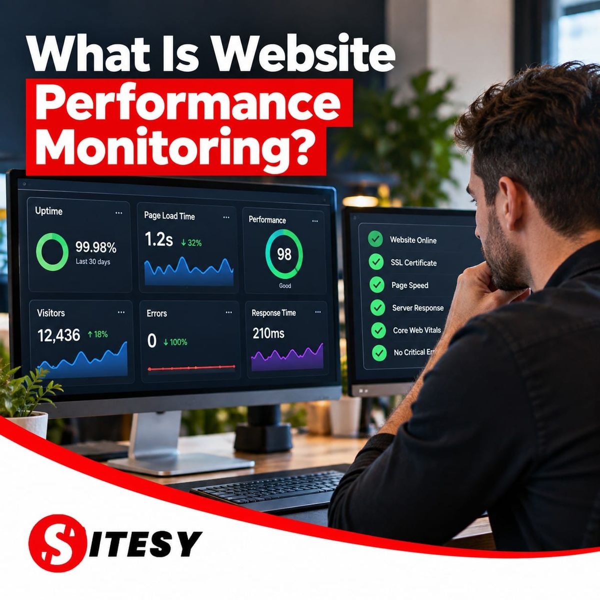 What Is Website Performance Monitoring?