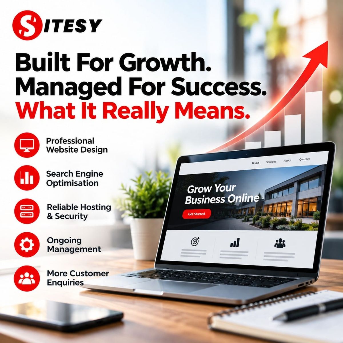 Built For Growth. Managed For Success. What It Really Means.