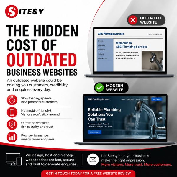 The Hidden Cost of Outdated Business Websites