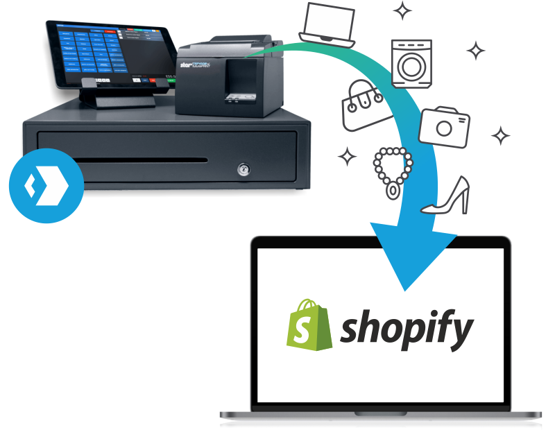 AirPOS Pay is the Subscription Free Alternative To Shopify Point of Sale