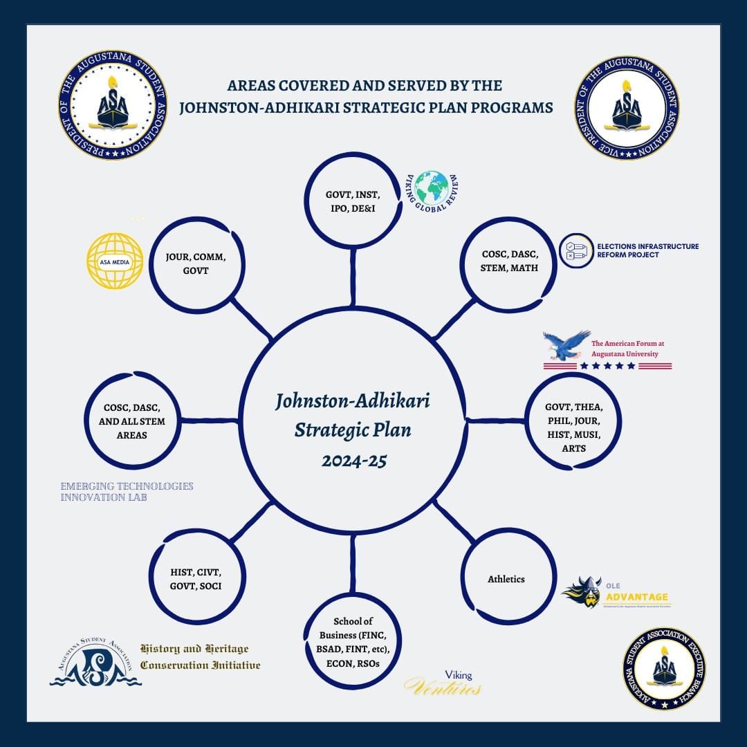 Augustana Student Association launches nine new programs