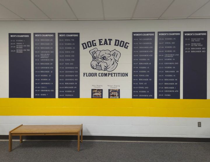 Floors face off in Augustana’s ‘Dog Eat Dog’