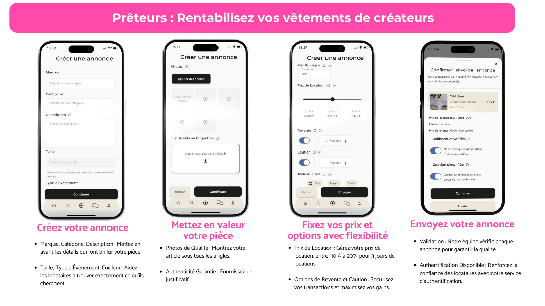 Création d'une annonce, fixez votre prix de location, envoyez votre annonce. Options de revente, caution, vérification d'identité