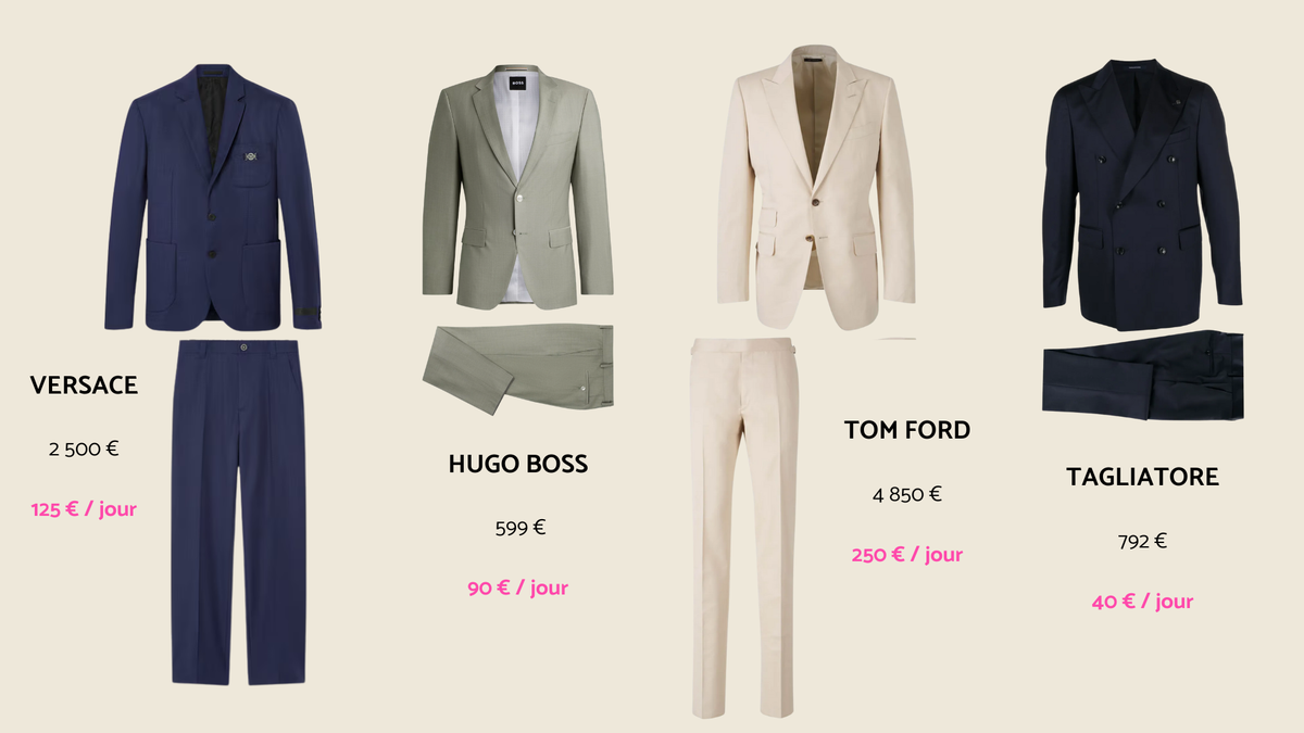 Louer son smoking et son costume pour hommes – La solution luxe et accessible !