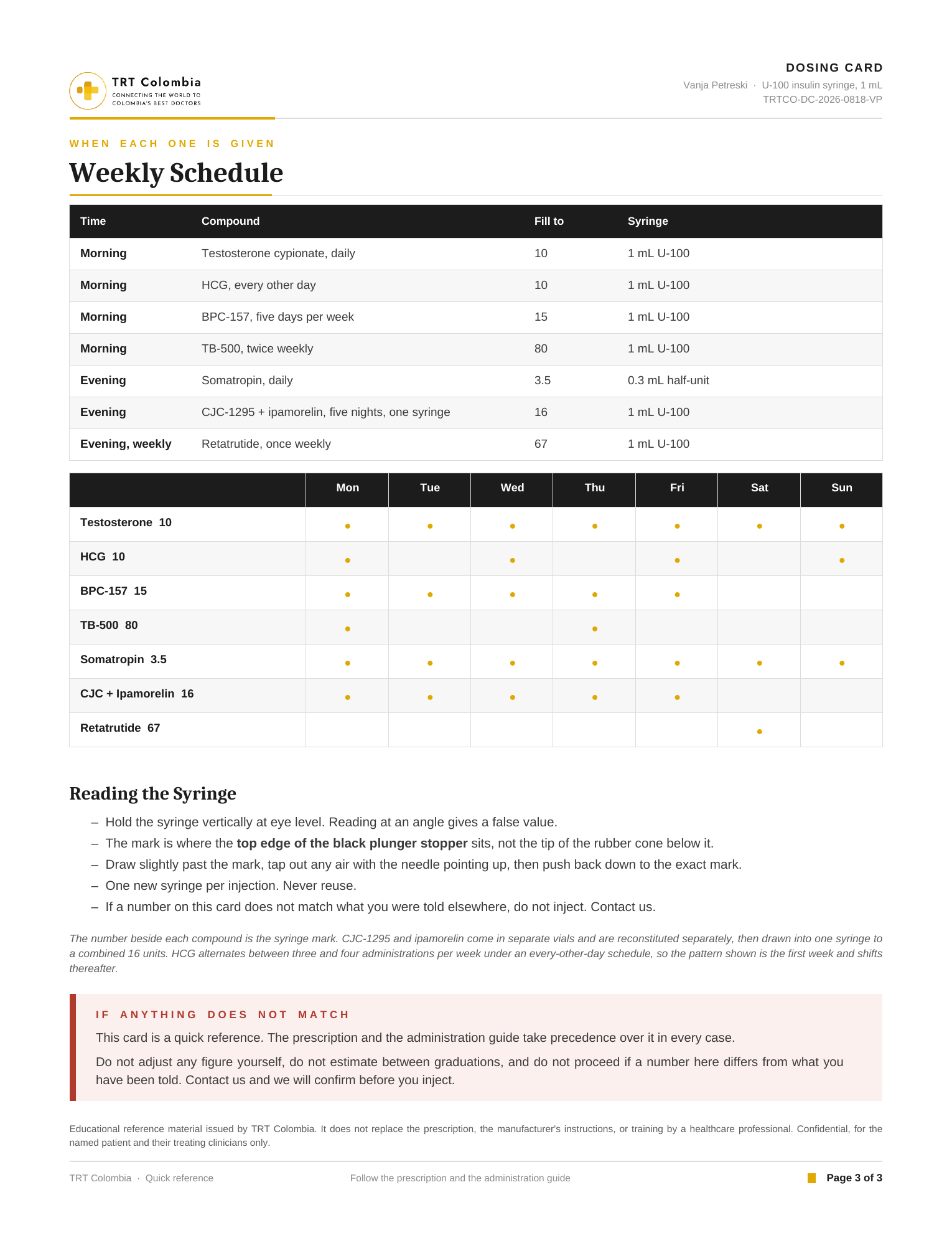 Weekly MONSTER 2 protocol schedule from the final TRT Colombia dose card