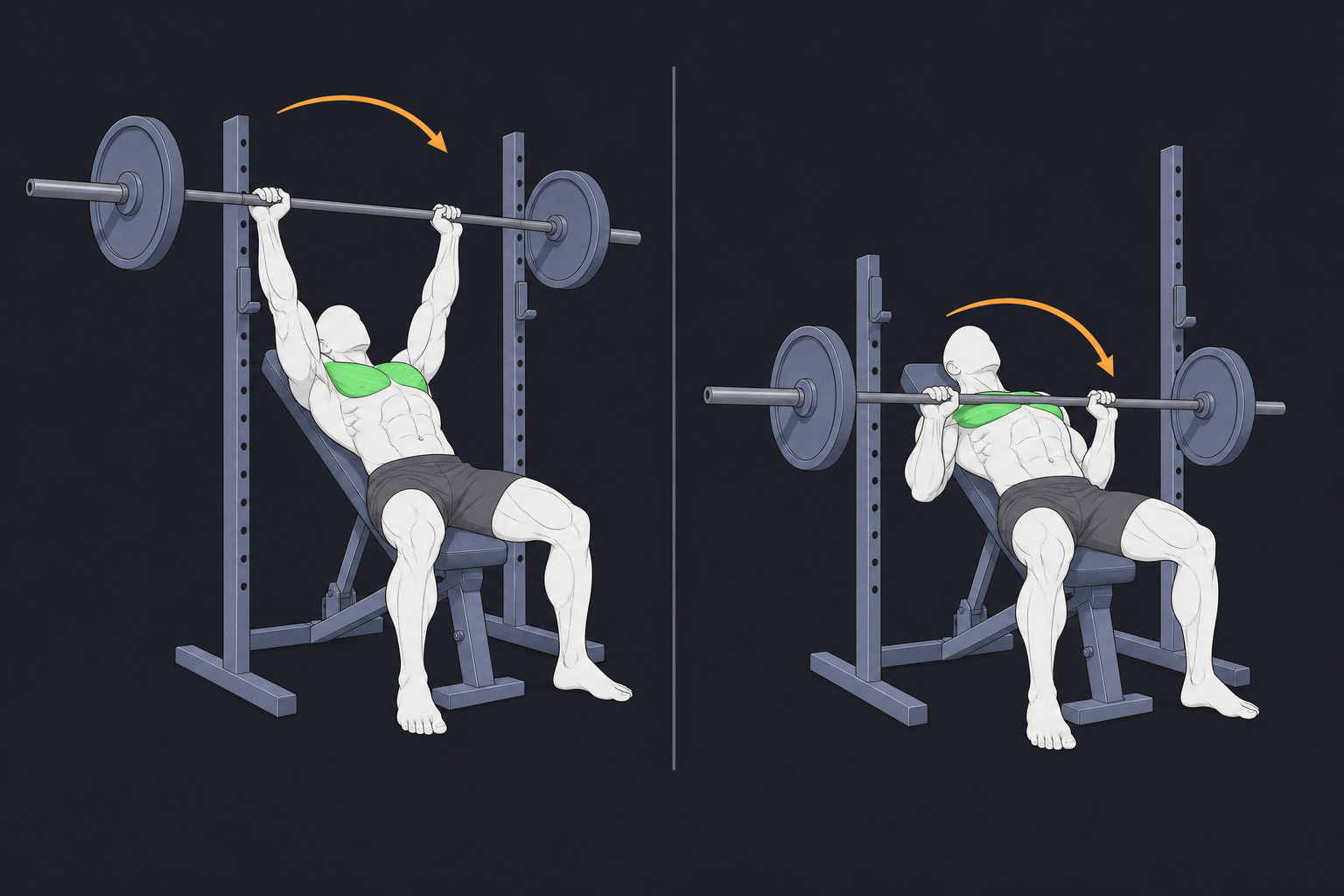 1. Incline Barbell Press — start and finish position