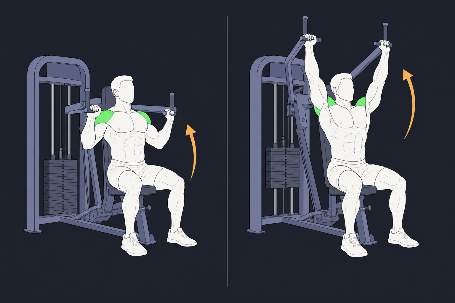 3. Machine Shoulder Press — start and finish position