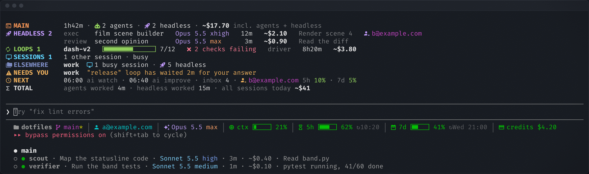 The bottom of a Claude Code terminal, top to bottom: the dashboard band above the prompt, with bold colored labels and an icon for each kind of work (MAIN, HEADLESS, LOOPS with a progress bar, SESSIONS, ELSEWHERE, NEEDS YOU, NEXT, TOTAL) in aligned columns; the prompt box; the statusline with an icon per segment and small bars for the context and both usage windows; the permission mode line; and Claude Code's agent panel with two subagent rows.