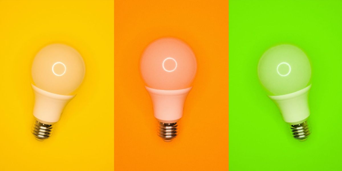 Acquiring Customers - Conclusion — Digital Marketing