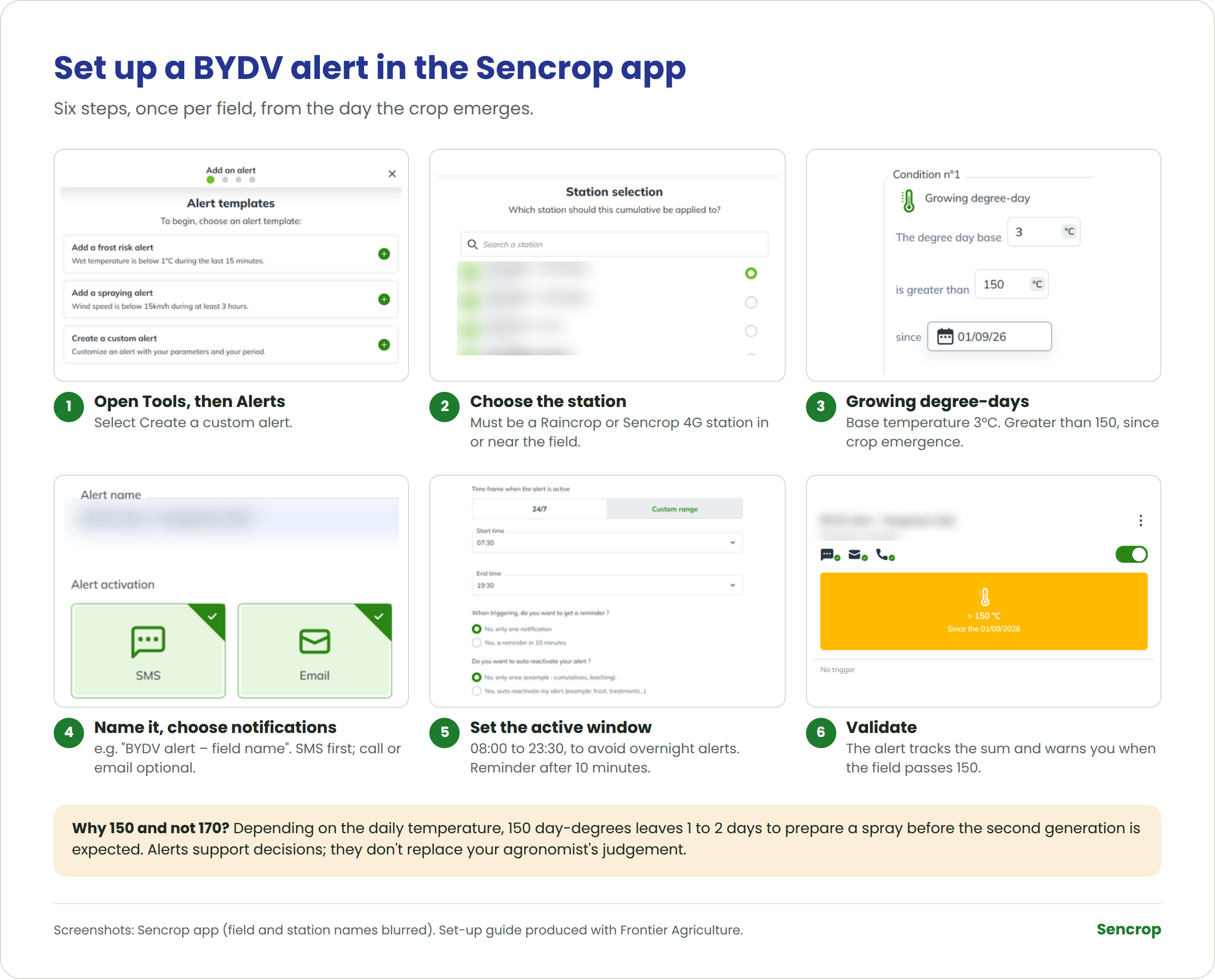 The six steps to set up a BYDV growing degree-day alert in the Sencrop app