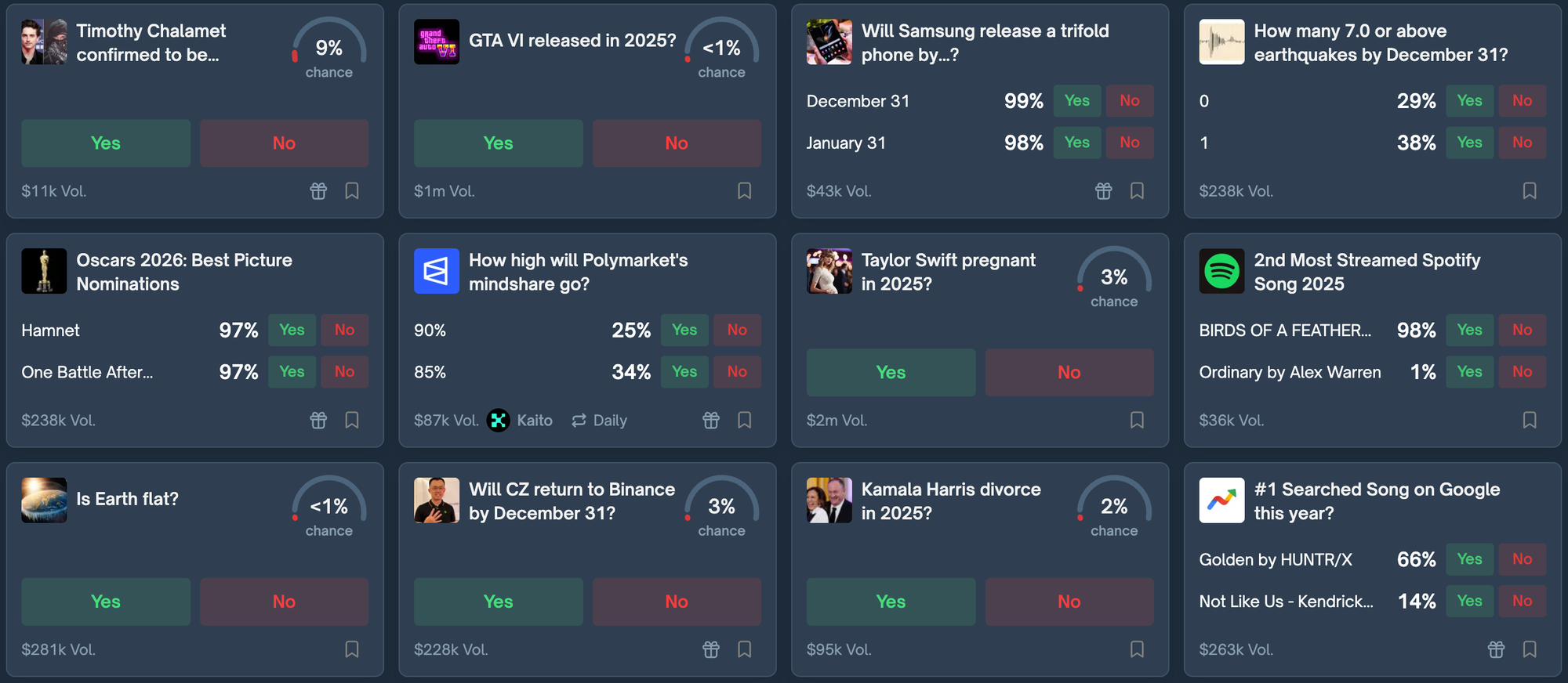 The Pre-Viral Economy