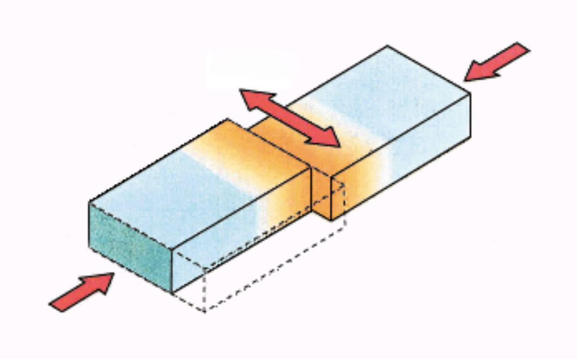 #724 | Culture is Craving Friction