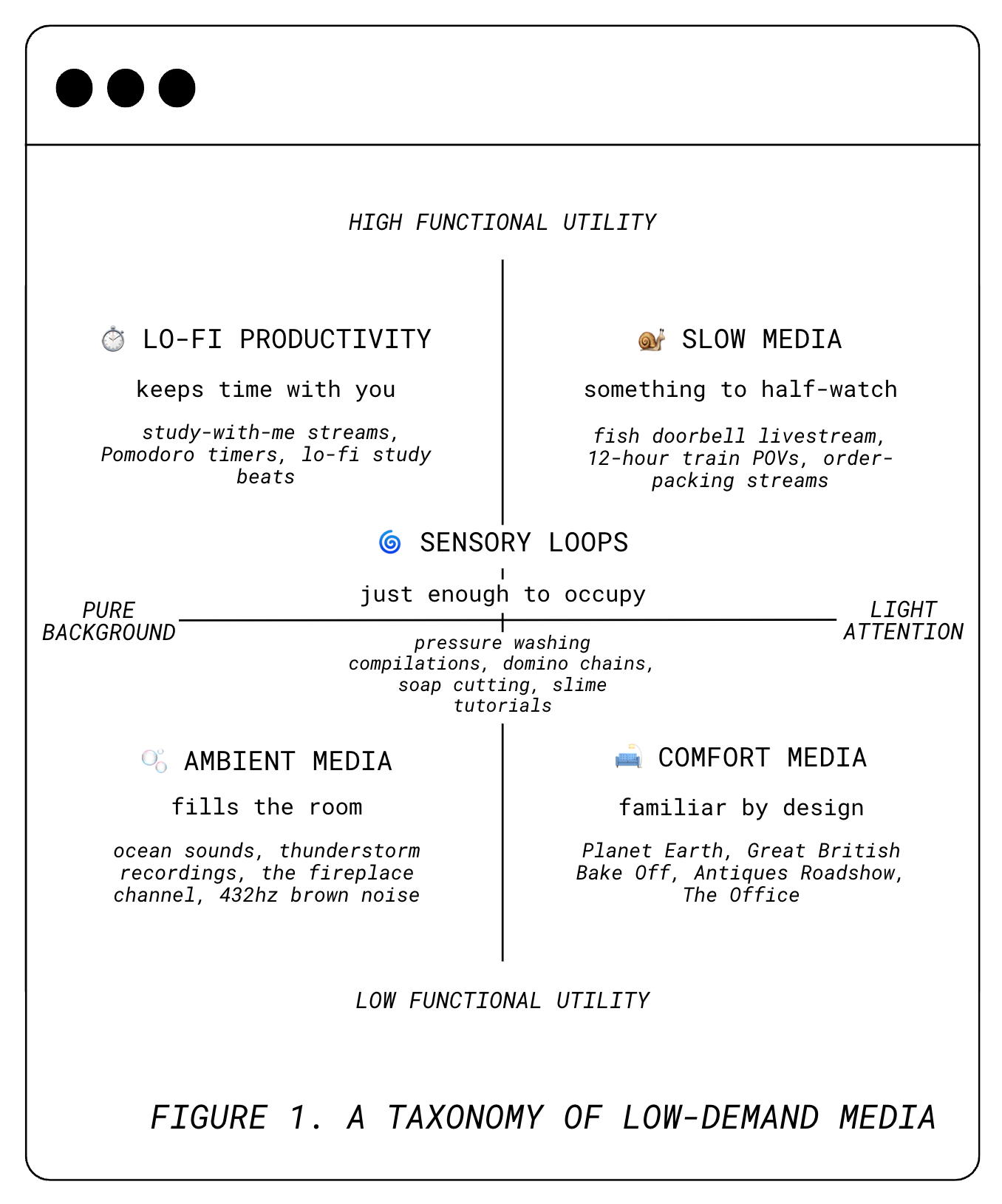 Background Brands