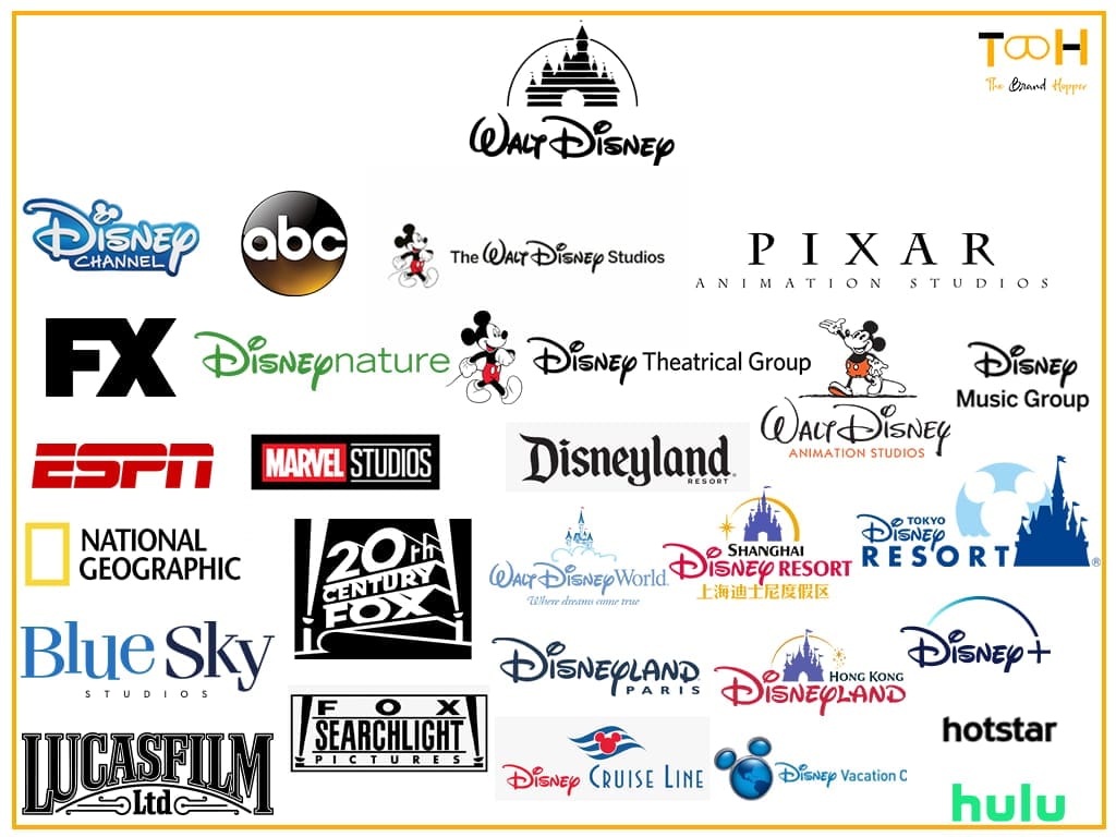 Brands owned by the Walt Disney Company