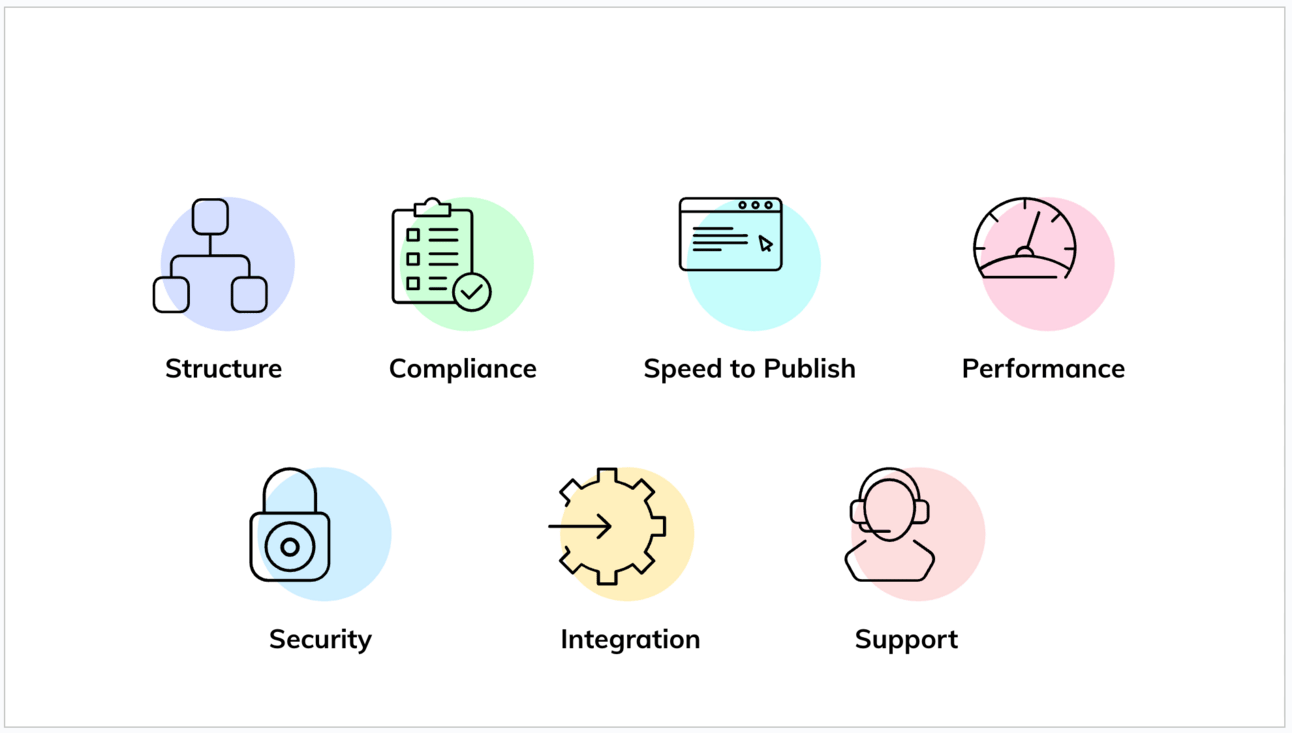The Secret Sauce of Billion-Dollar WordPress Websites