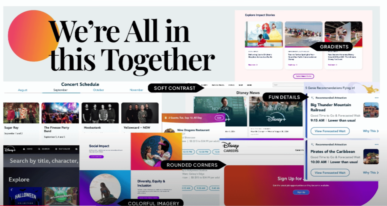 Visual Design Fabric of Disney Web