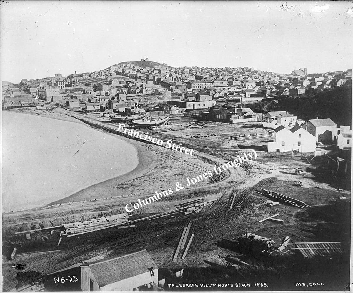 North Beach in 1860s
