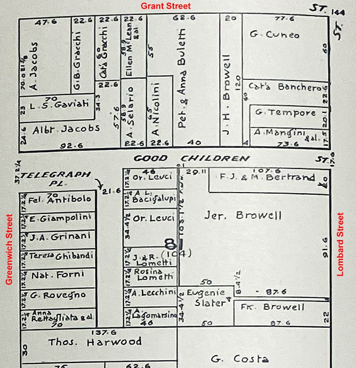1906 Block Book page