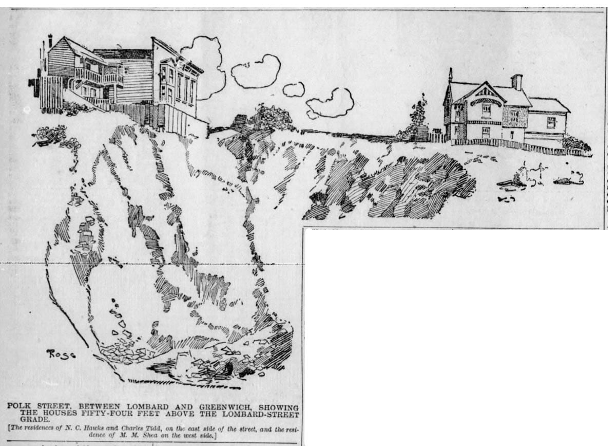 1895 illustration of Polk Street