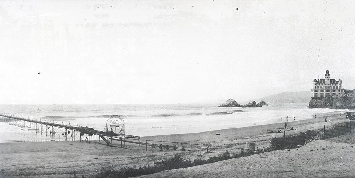 Ocean Beach with pier and Cliff House, early 1900s.