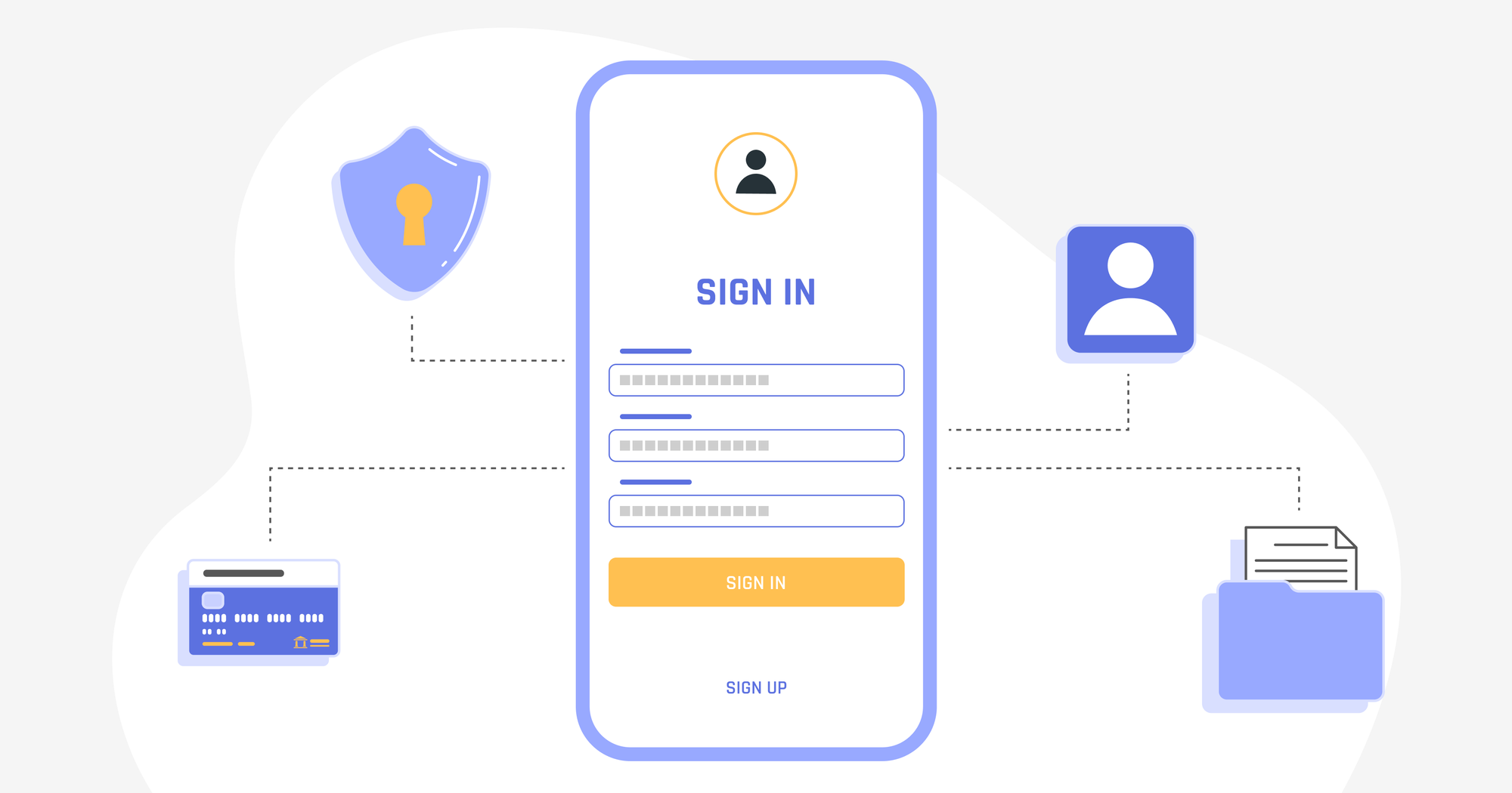 Authentication vs Authorization