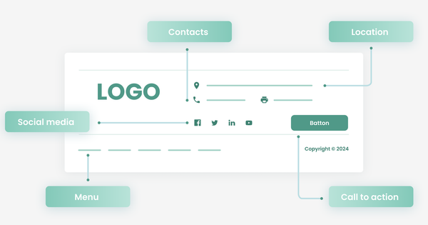 Why Your Website Footer Matters