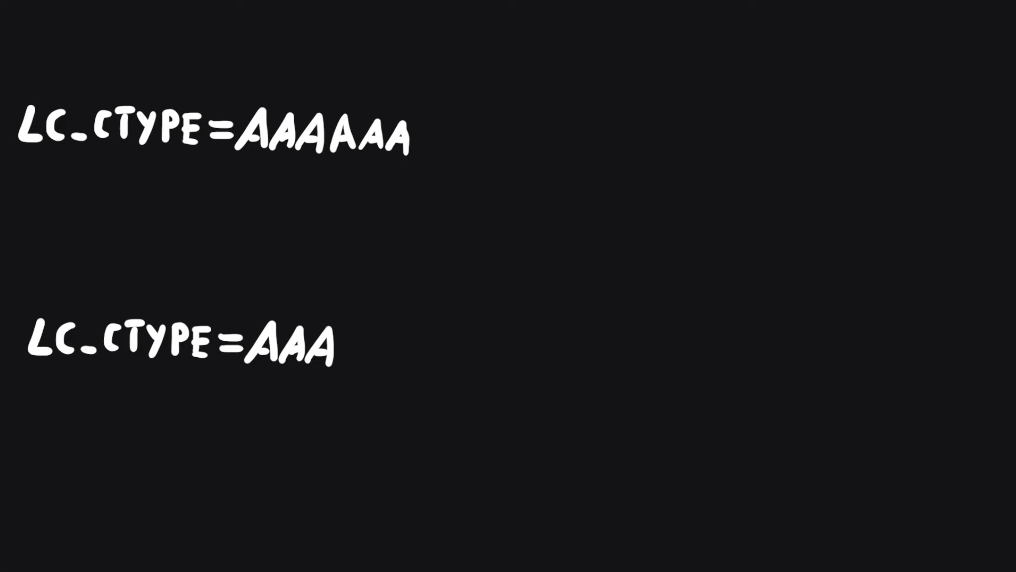 .How controlling the size of an object influences the heap layout.