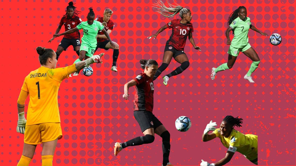 Where is Canada on the panic meter?