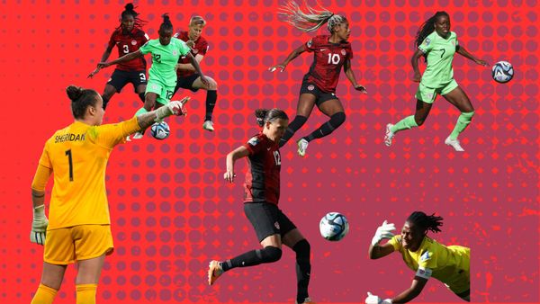 Where is Canada on the panic meter?