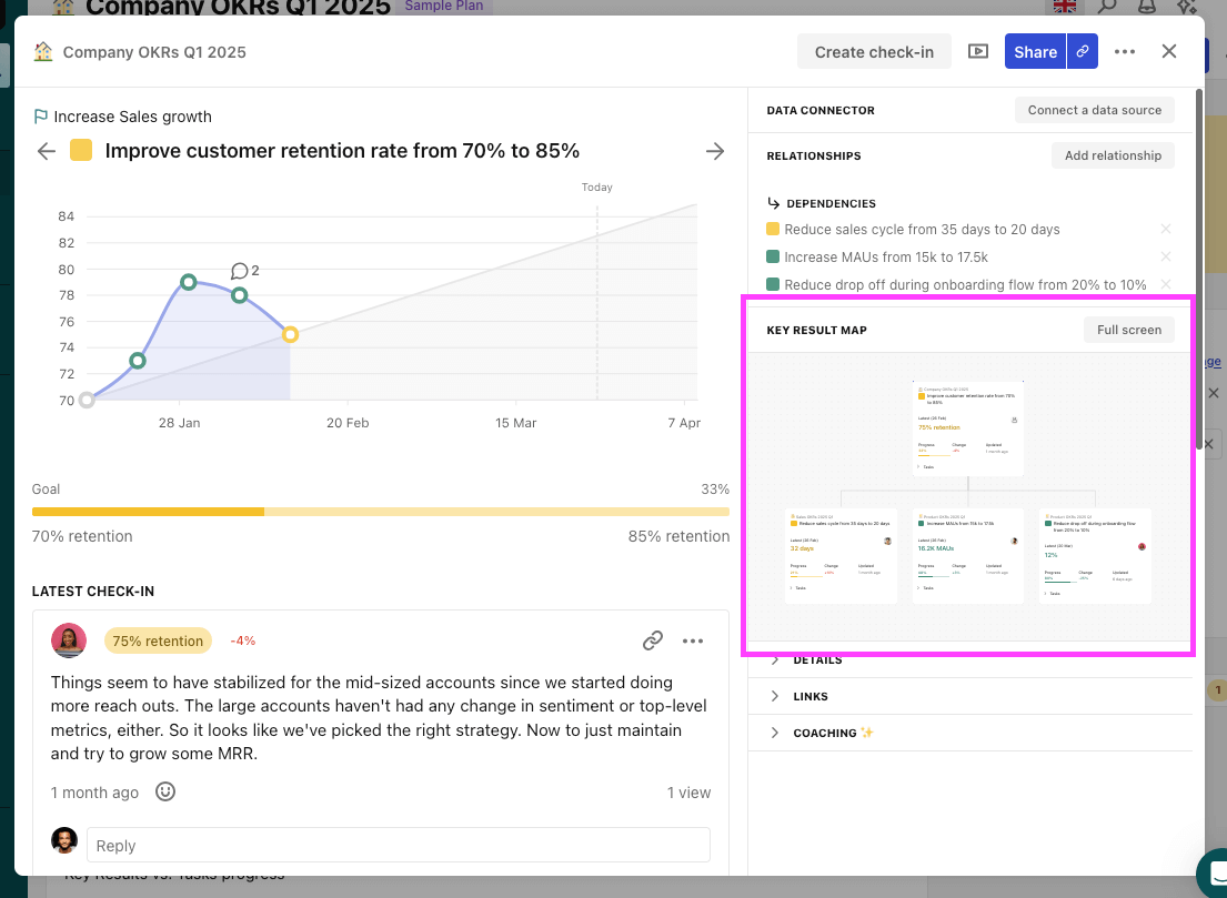 Alignment map for OKRs