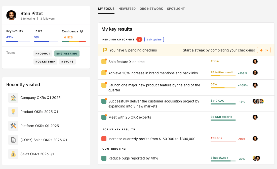 New OKR focus dashboard in Tability