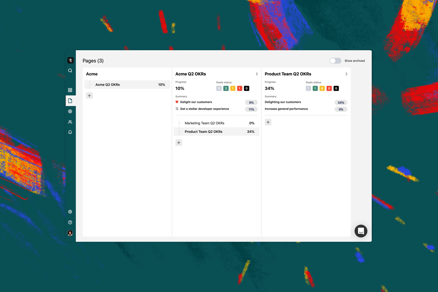 Zooming in and out on your business