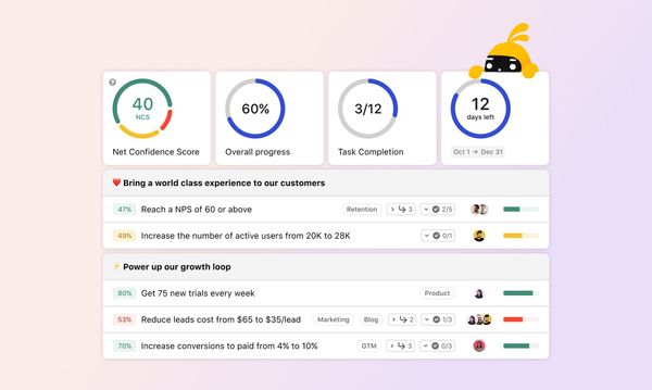 New Feature: Net Confidence Scores