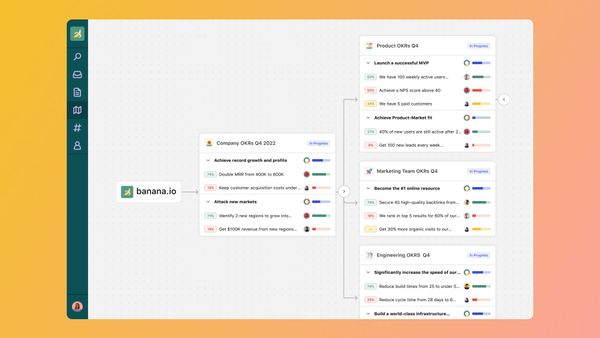 What is Tability? An introduction to it's core concepts and how your team will benefit from it