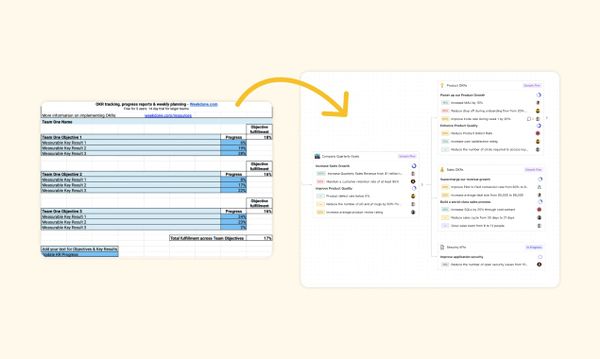 Importing from goals spreadsheet into Tability