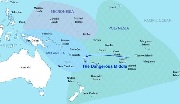 The Dangerous Middle