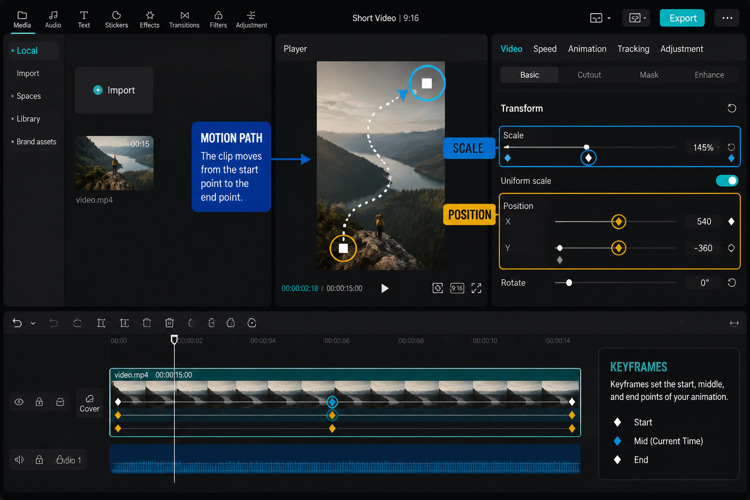 CapCut Guide visual: transform panel with position and scale sliders, preview has motion path
