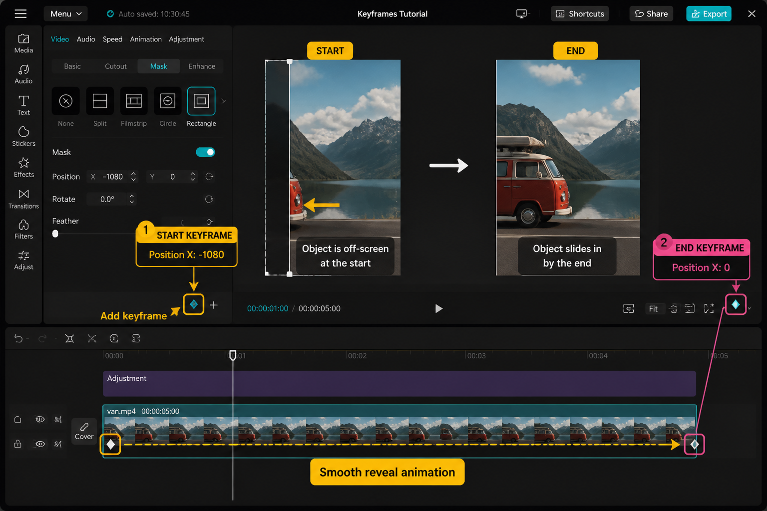 CapCut Guide visual: before/after reveal move with masked object sliding into frame