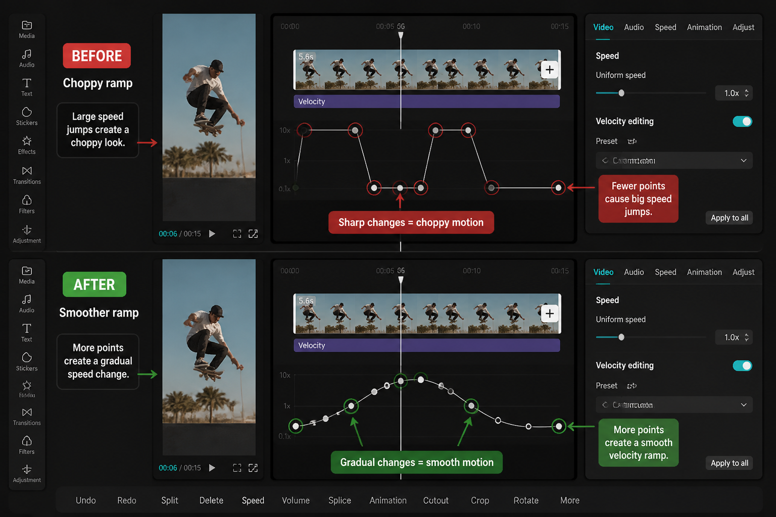 CapCut Guide visual: before/after comparison showing choppy ramp vs smoother ramp using two mini timelines