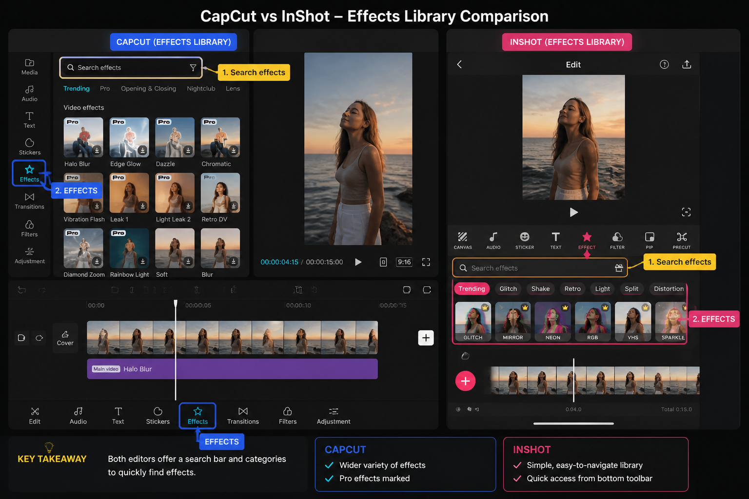 CapCut Guide visual: effects library comparison with search/filter panel highlighted