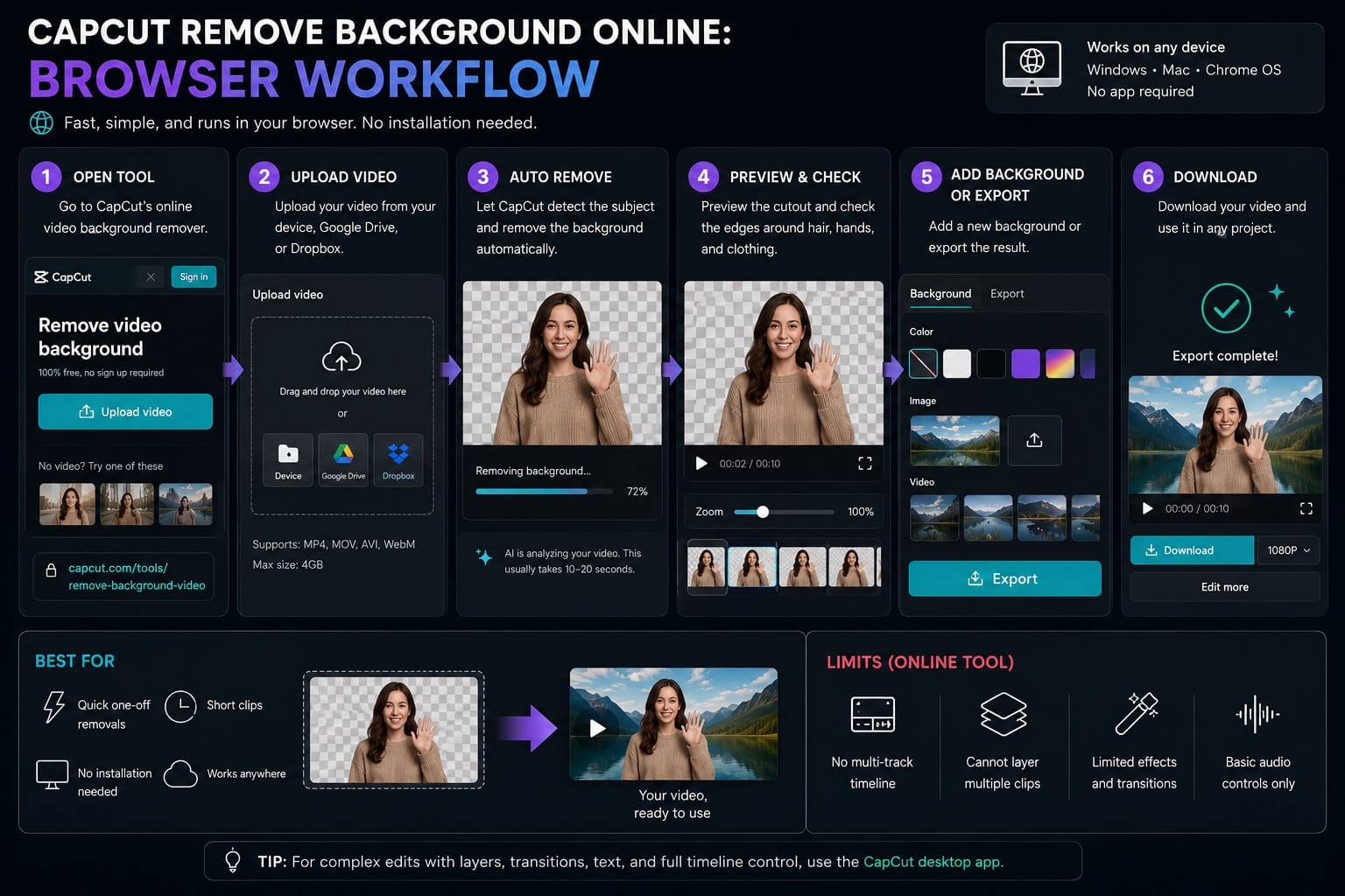 CapCut Remove Background Online: Browser Workflow