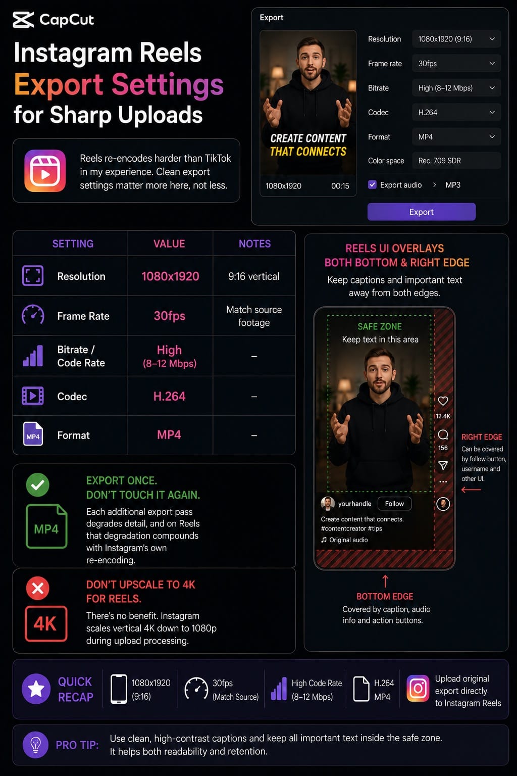 CapCut Instagram Reels Export Settings for Sharp Uploads