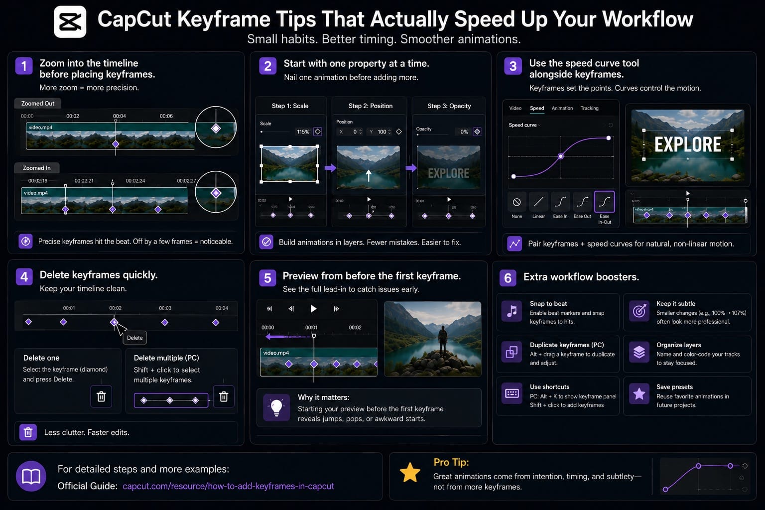 CapCut Keyframe Tips That Actually Speed Up Your Workflow