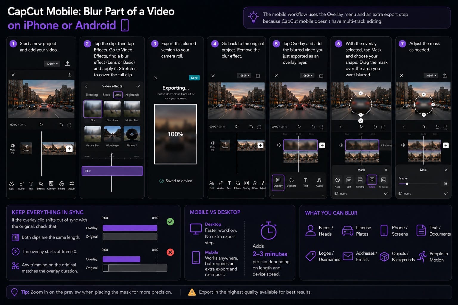 CapCut Mobile: Blur Part of a Video on iPhone or Android